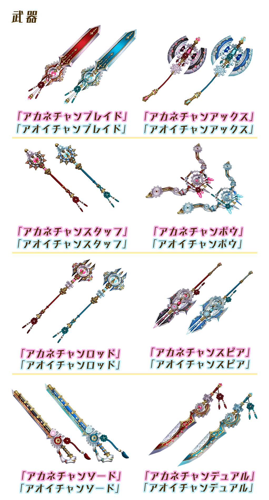 武器